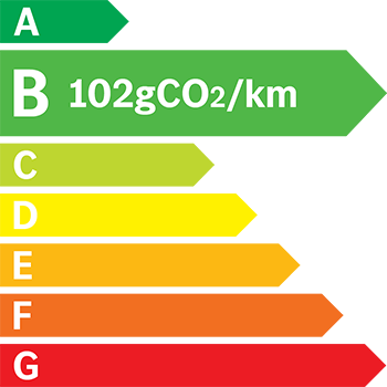 Étiquette énergie 102 g/km