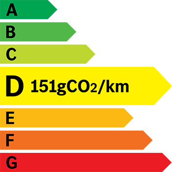 Étiquette énergie 151 g/km