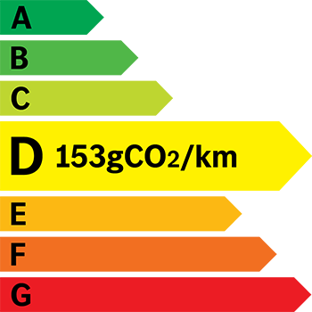 Étiquette énergie 153 g/km