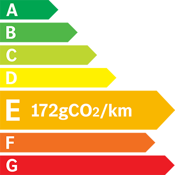 Étiquette énergie 172 g/km