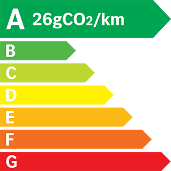 Étiquette énergie 26 g/km