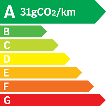 Étiquette énergie 31 g/km