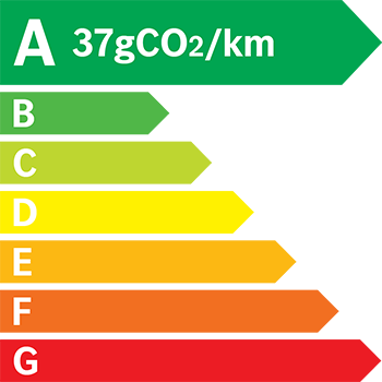 Étiquette énergie 37 g/km
