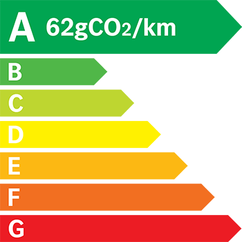 Étiquette énergie 62 g/km
