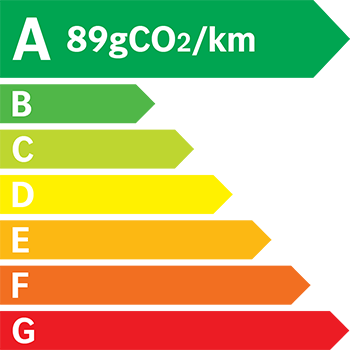 Étiquette énergie 89 g/km